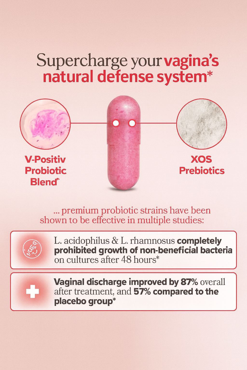 IntimaBio Restore™